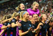 avrupa bayanlar futbol sampiyonasinda sampiyon ingiltere VZe2jMLg