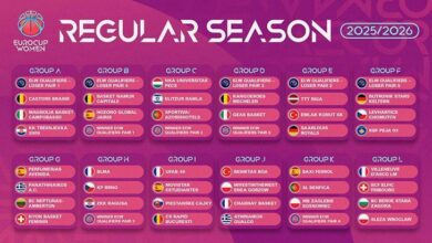 bayanlar euroleague ve eurocup 2025 26 olagan donem kumeleri asik r oldu Kp5XurQS