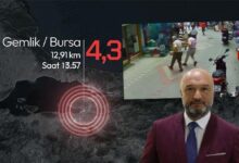 bursada 2 gunde 3 deprem profesor 7 uzerinde bir zelzeleye hazirlik yapmamiz gerekiyor HIfxTgbJ