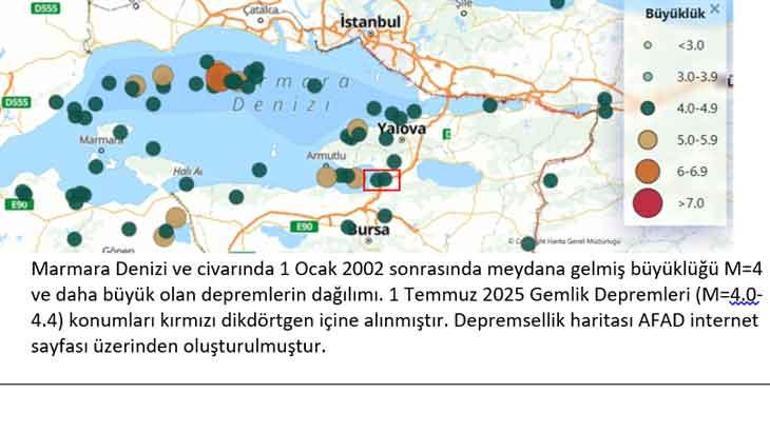 bursayi 2 sefer salladi oncu degil yillardir birikiyor sismik bosluk istanbulu vurur mu 3 4d3UdTRb