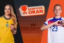 isvec ve ingiltere 2025 bayanlar avrupa sampiyonasi ceyrek finalinde karsi karsiya macin heyecani sampiyon JLTGhvgN