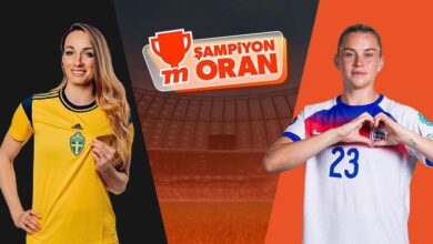 isvec ve ingiltere 2025 bayanlar avrupa sampiyonasi ceyrek finalinde karsi karsiya macin heyecani sampiyon JLTGhvgN
