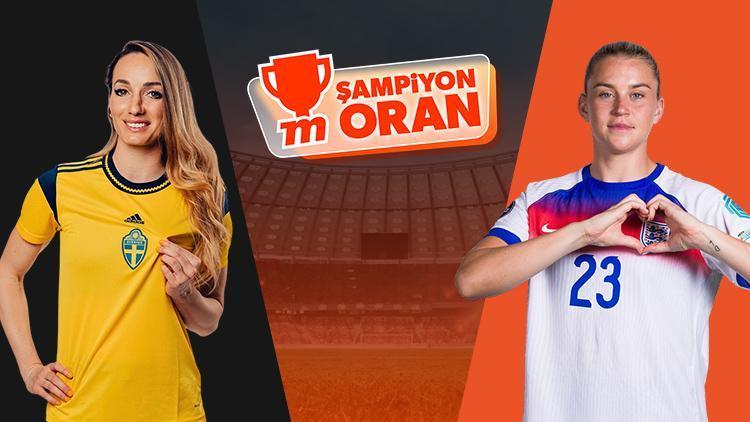 isvec ve ingiltere 2025 bayanlar avrupa sampiyonasi ceyrek finalinde karsi karsiya macin heyecani sampiyon JLTGhvgN