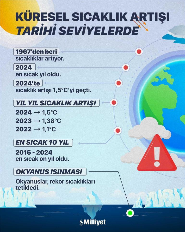 Meteoroloji Çarşamba günü için saat verip uyardı! İstanbul dahil: Gök gürültülü sağanak geliyor 4 meteoroloji carsamba gunu icin saat verip uyardi istanbul dahil gok gurultulu saganak geliyor 2 sVPsLcEy