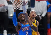 nbade oklahoma city thunderdan shai gilgeous alexandera tarihi sozlesme bqcnKfYz