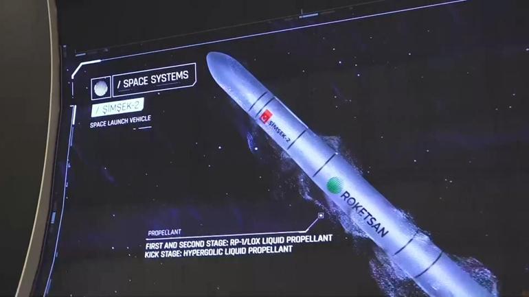 Roketsan'ın ürettiği TAYFUN BLOK-4 hipersonik füze görücüye çıktı! 3 roketsanin urettigi tayfun blok 4 hipersonik fuze gorucuye cikti 1 zleiPXTh