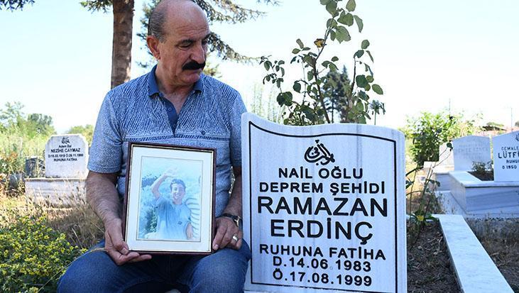 17 agustosun acisi dinmedi nail erdinc 26 yildir enkazda kaybettigi oglunu aniyor vZ49RksI