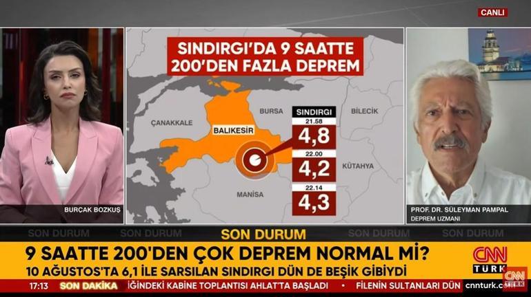 9 saatte 200den fazla zelzele olagan mi prof dr pampaldan balikesirsindirgi aciklamasi 1 qSj3Fk5G