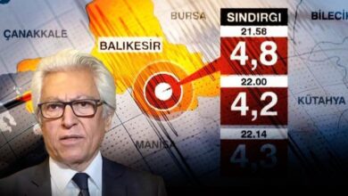 9 saatte 200den fazla zelzele olagan mi prof dr pampaldan balikesirsindirgi aciklamasi scErxWsa