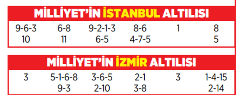 altili ganyanda bugun 10 agustos 0 crn6WtuA