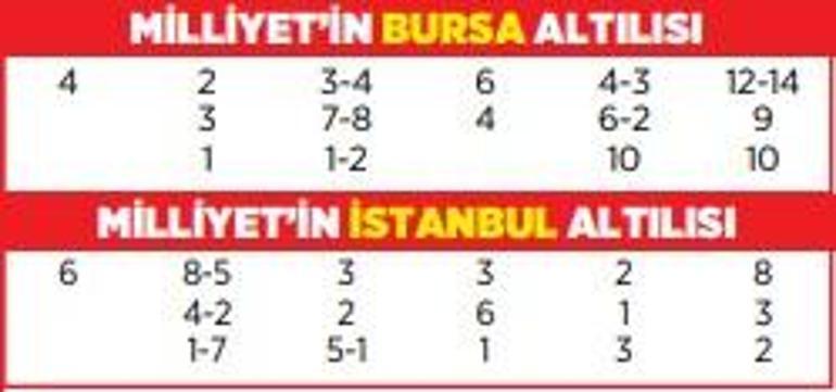 altili ganyanda bugun 15 agustos 0 2LzLh2Wf