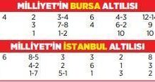 altili ganyanda bugun 15 agustos 2N9C85F4