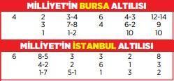 altili ganyanda bugun 15 agustos 2N9C85F4