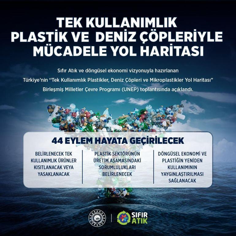 bakan kurum yol haritasini acikladi tek kullanimlik eserlerin kullanimi yasaklaniyor 0 fu9jCuY4
