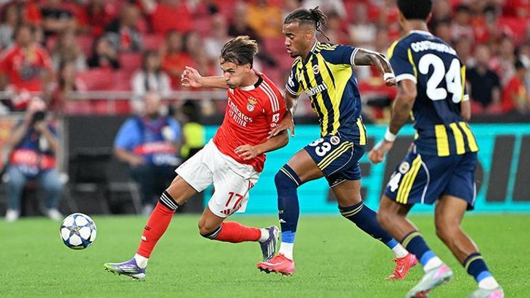 Benfica sonrası Halil Özer'den Fenerbahçe eleştirisi: Kendine gel Mourinho 7 benfica sonrasi halil ozerden fenerbahce elestirisi kendine gel mourinho 2 12iu5IVO