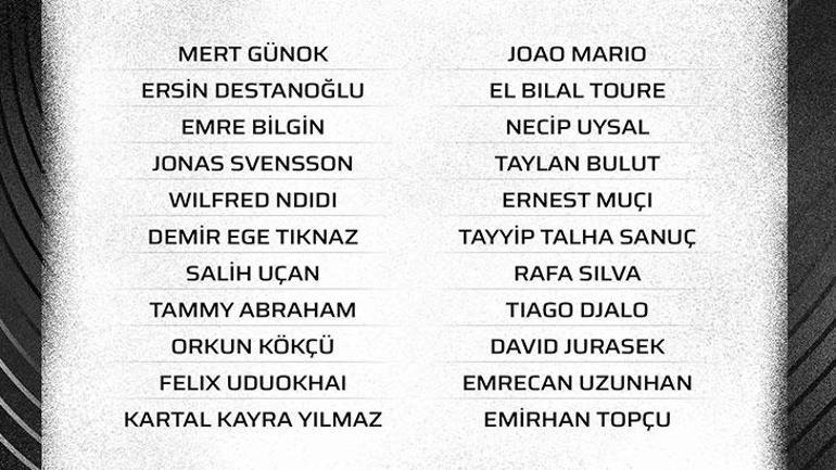 besiktasin takimi belirli oldu yildiz oyuncu sakatlandi 0 cTs4sJke