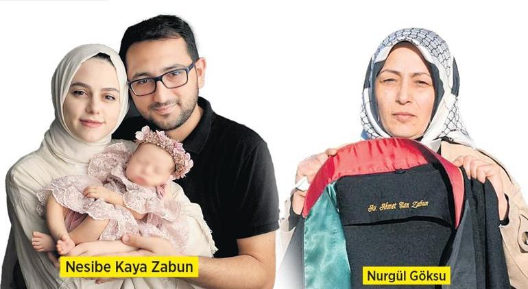 Bu türlü vicdansızlık olmaz! Zelzelede ölen avukatlar sahtecilerin maksadı oldu, aileler bir defa daha yıkıldı 3 bu turlu vicdansizlik olmaz zelzelede olen avukatlar sahtecilerin maksadi oldu aileler bir defa daha LH6yWCdC