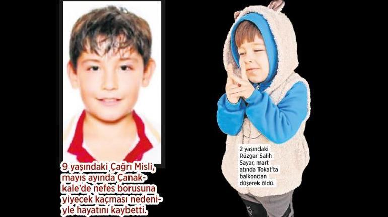 Çocuklar ihmal kurbanı 2 cocuklar ihmal kurbani 0 EBXPNw9w
