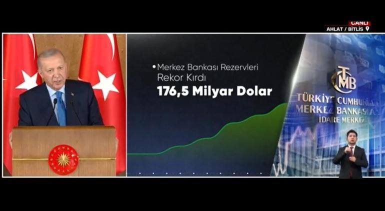 cumhurbaskani erdogan enflasyon beklentileri guzellesiyor turk lirasina inanc suratle artiyor 0 6EC4R27y