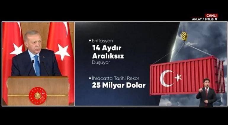 cumhurbaskani erdogan enflasyon beklentileri guzellesiyor turk lirasina inanc suratle artiyor 1