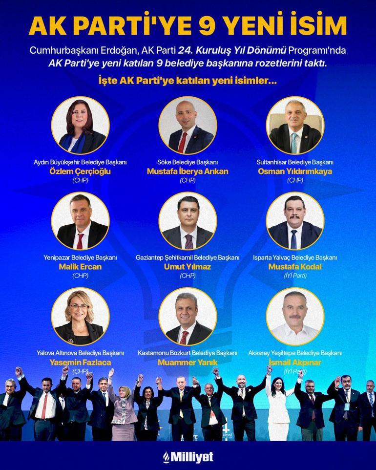 cumhurbaskani erdogan yeni uyelerimize saldiranlara hadi oradan diyorum 2 zba9NrAR
