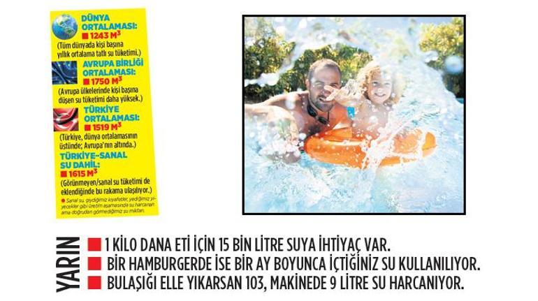 damla damla sona hakikat 1