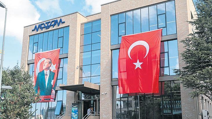 etkin faylarin riski bilgilerle olculecek 2aHNTmgM