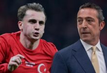 fenerbahce mutabakat sagladi kerem akturkoglu transferi icin portekize gidecek KJdUHiF7