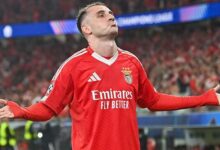 fenerbahceye transferi oncesi kerem akturkoglundan galatasaraya surpriz telefon PO92LylZ
