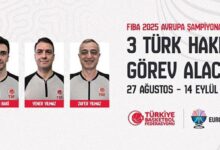 fiba 2025 avrupa sampiyonasinda 3 turk hakem vazife alacak DUuRpBCC