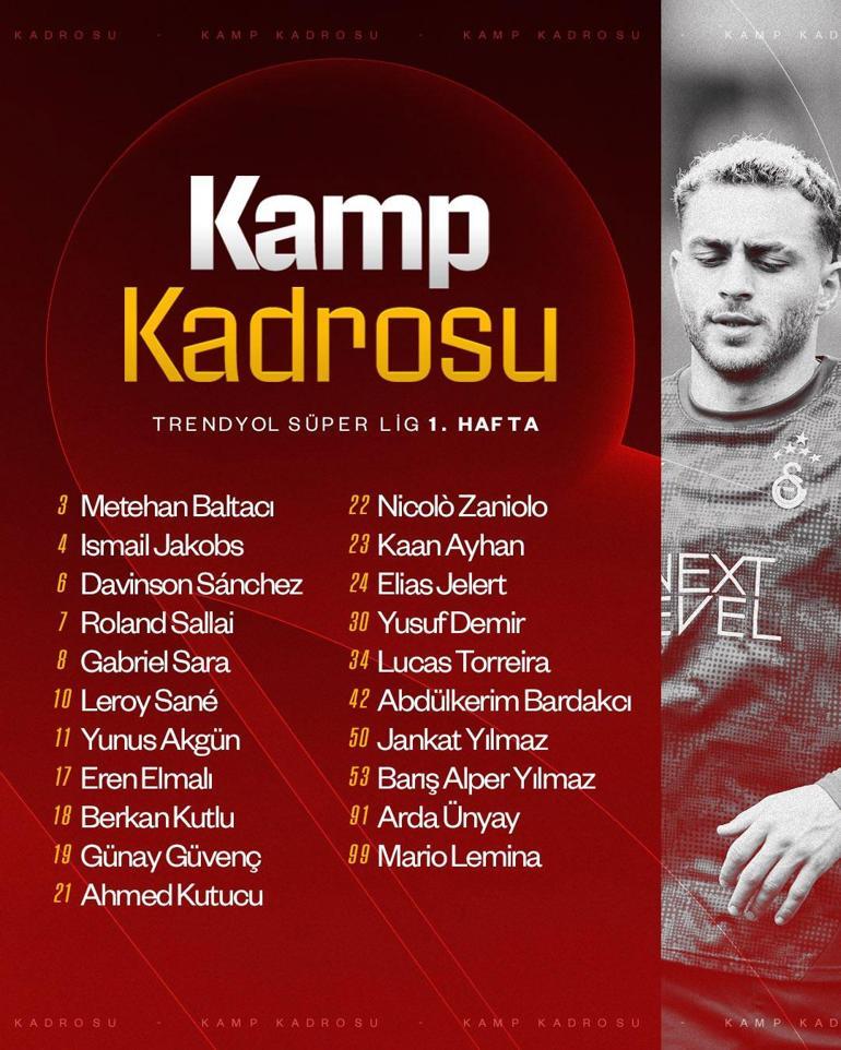 galatasarayin gaziantep fk maci kamp takimi belirli oldu osimhen ve icardi karari 0 jq9IPM8R