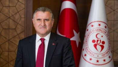 genclik ve spor bakani osman askin baktan super lig 2025 2026 sezonu paylasimi 3ci9Vvjj