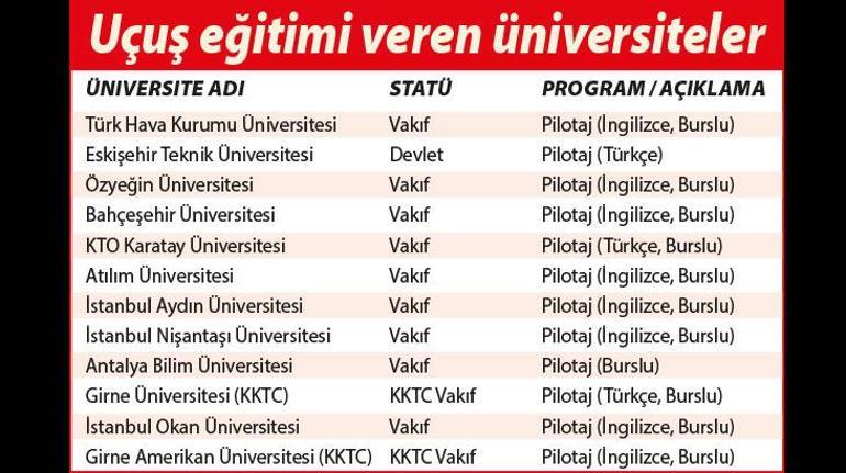 havacilik yukselen bedel 2 eZM2DAbm