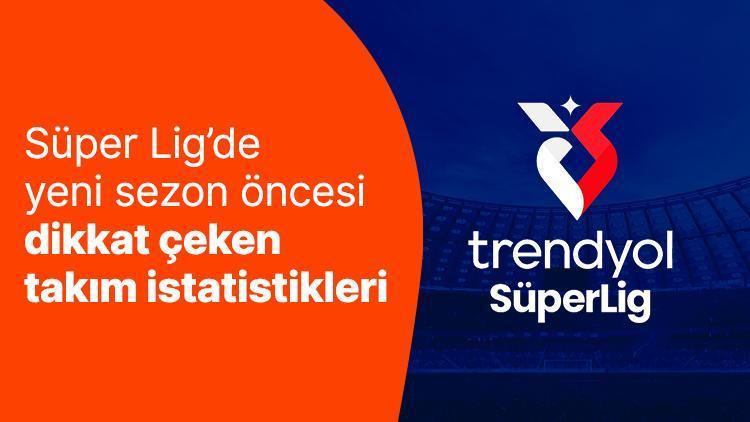 Hem hamlede hem savunmada tepe Galatasaray’ın! Gol bahislerinde sağlam adres Kasımpaşa… İşte Üstün Lig’de yeni dönem öncesi dikkat çeken ekip istatistikleri… 1 hem hamlede hem savunmada tepe galatasarayin gol bahislerinde saglam adres kasimpasa iste ustun ligde u1nfI8ak