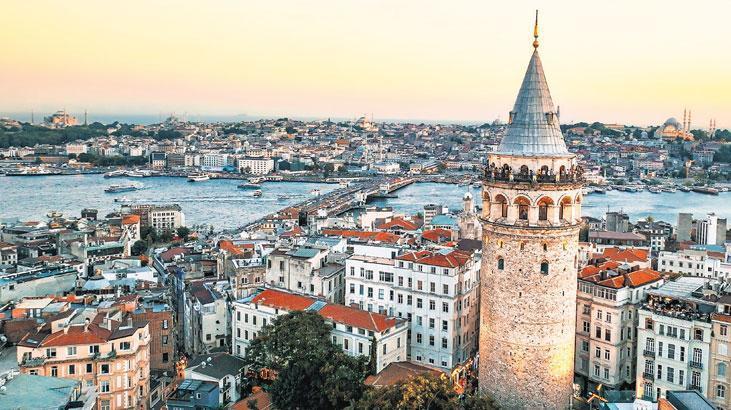 İstanbul’da diziye, Hakkari’de turizme, Mardin’de noodle’a teşvik 1 istanbulda diziye hakkaride turizme mardinde noodlea tesvik