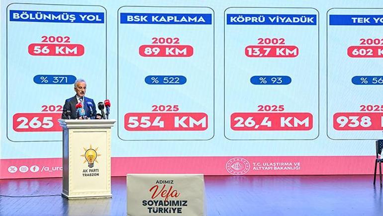 karadenize ucuncu deniz ustu havalimani geliyor trabzona yeni mega proje 1 HlU1JZGv