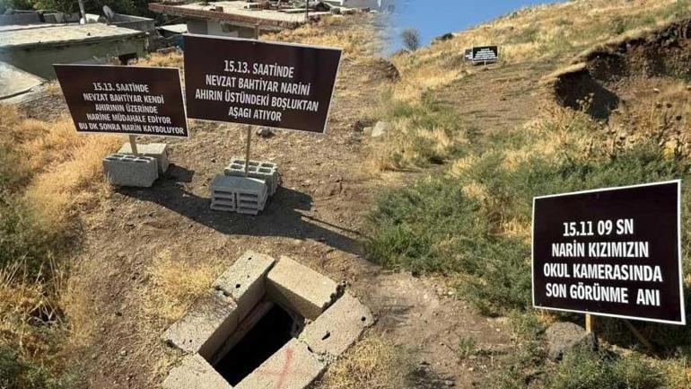 narinin canice katledilisinin uzerinden 1 yil gecti koy meydanindaki ayrintilar kan dondurdu tanimi olan 7TYqTPaH