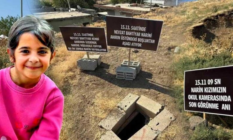 narinin canice katledilisinin uzerinden 1 yil gecti koy meydanindaki ayrintilar kan dondurdu tanimi olan CkeTKxFU