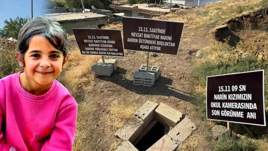 Narin’in canice katledilişinin üzerinden 1 yıl geçti! Köy meydanındaki ayrıntılar kan dondurdu: Tanımı olan bir acı değil