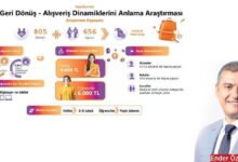 okul alisverisini kampanyalar hafifletiyor FvBhhrhJ