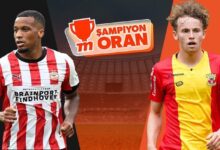 psv hollanda ustun kupasi finalinde go ahead eagles ile karsilasiyor macin heyecani sampiyon oranlar ZxjMcjd9