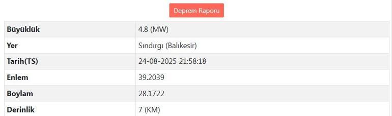 SON DAKİKA! Balıkesir'de 4.8 büyüklüğünde korkutan sarsıntı 2 son dakika balikesirde 48 buyuklugunde korkutan sarsinti 0 J6hYiwPq
