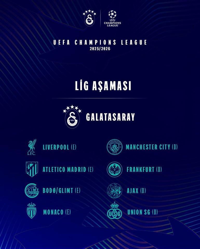 son dakika galatasarayin sampiyonlar liginde rakipleri muhakkak oldu dev eslesmeler 0