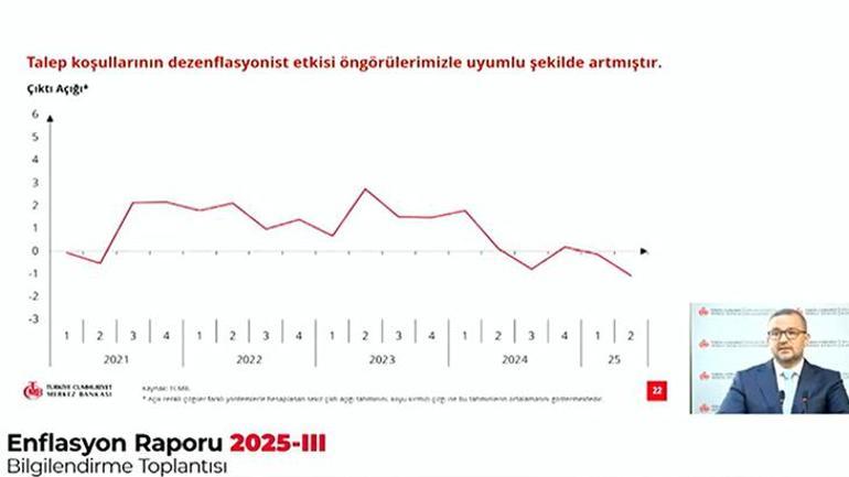 son dakika merkez bankasi baskani karahandan onemli aciklamalar 1 kurQiCdO