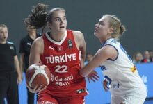 u16 kiz ulusal basketbol kadrosu izlandaya takilmadi mJwjO8bj