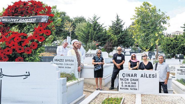 yalcin abiyi andik