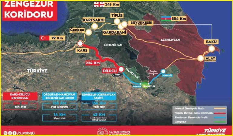 Zengezur Koridoru için birinci adım geldi 2 zengezur koridoru icin birinci adim geldi 0 UJ2yRVEZ