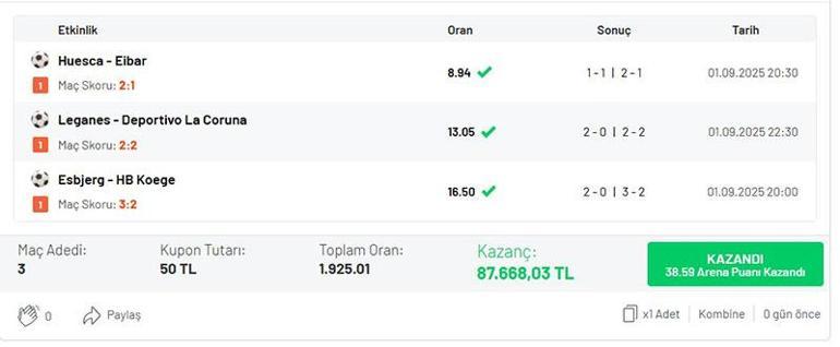 50 TL’ye 1.925 oran tutturdu! 90+5’te gelen golle 87.668 TL kazandı! 2 50 tlye 1925 oran tutturdu 905te gelen golle 87668 tl kazandi 0