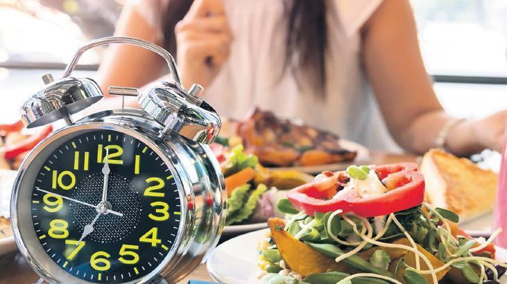 ‘Aralıklı oruç’ta kalp riski 1 aralikli oructa kalp riski G9ye7S7k