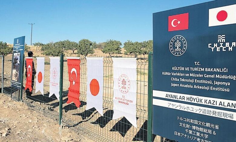 arkeolojideki dostluga yeni imza 7wU58xAE